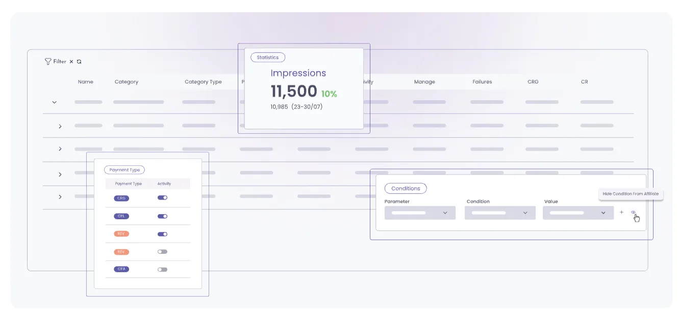 Trackbox platform dashboard